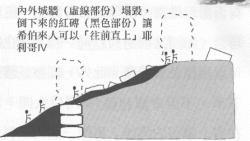 ��ǽ������